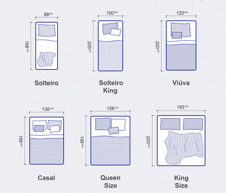 medidas de cama box