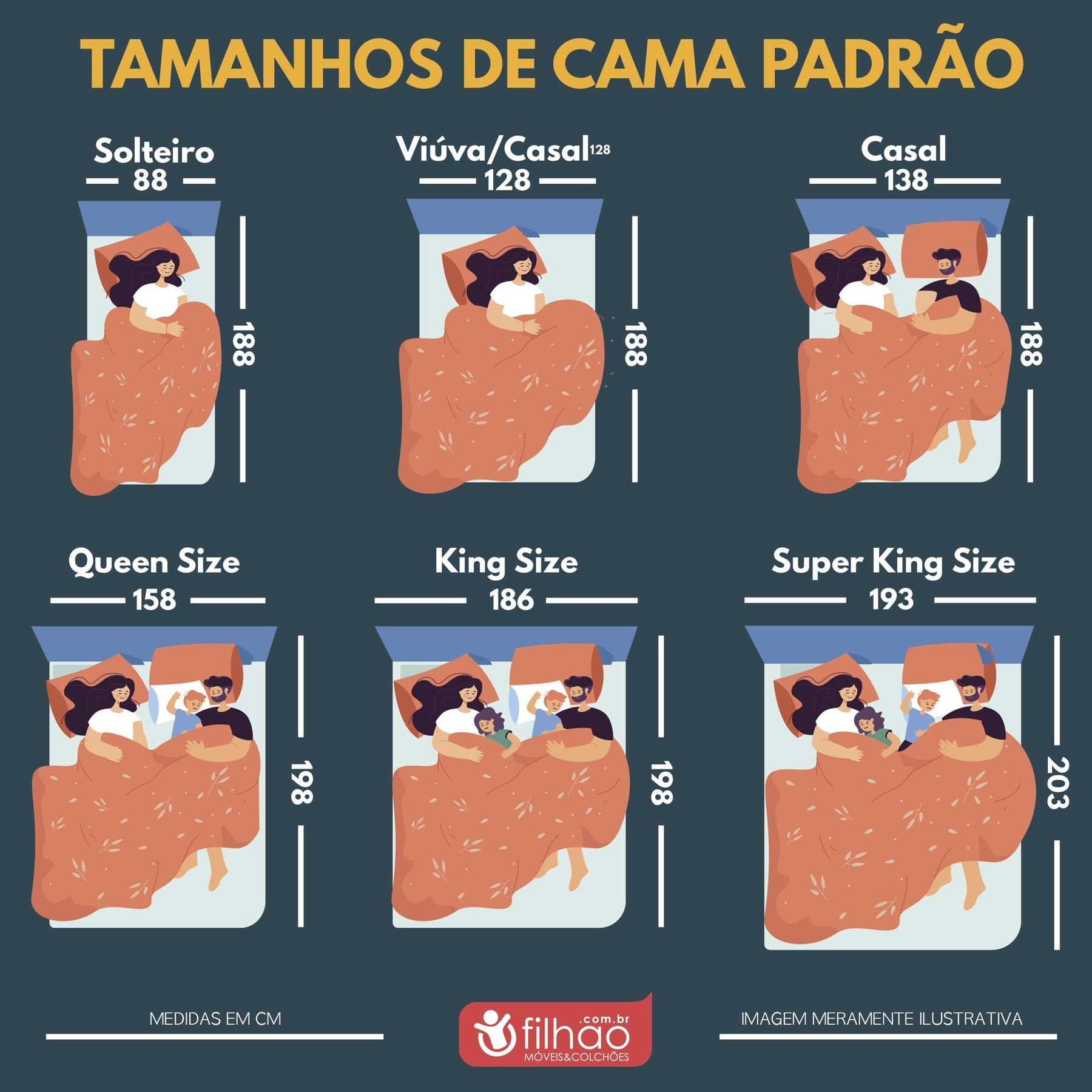 qual o tamanho ideal de cama box