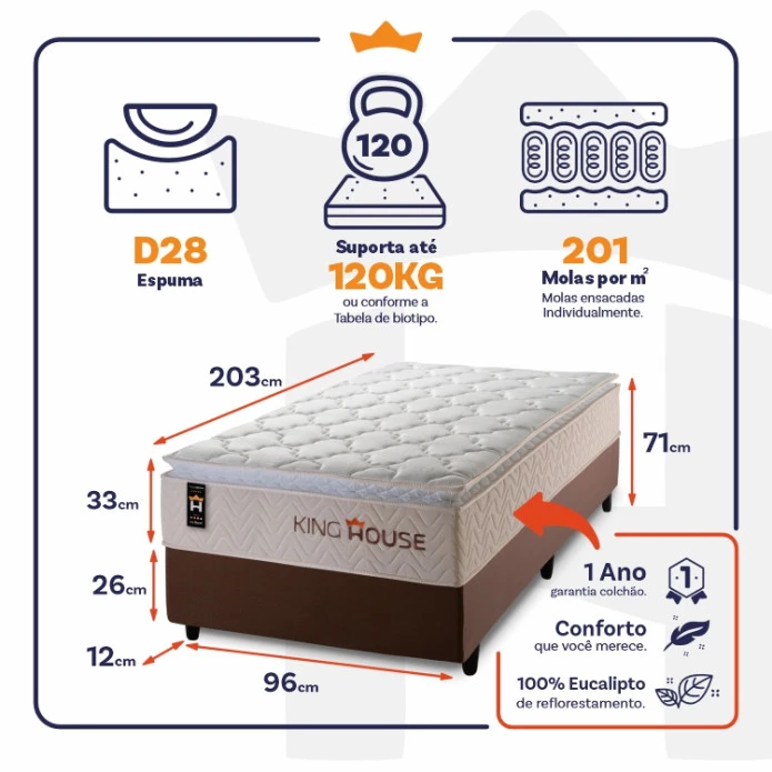 cama box solteiro vs casal